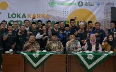 Lokakarya Green Masjid Muhammadiyah: Sinergi Membangun Masjid Ramah Lingkungan dan Sosial di Yogyakarta