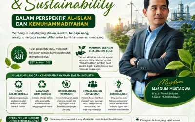Green Industry dan Sustainability dalam Perspektif Al-Islam dan Kemuhammadiyahan