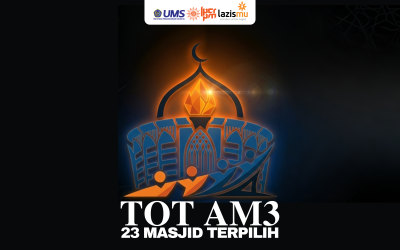 Pengumuman Masjid Terpilih Training of Trainer (TOT) Akademi Marbot Masjid Muhammadiyah (AM3)